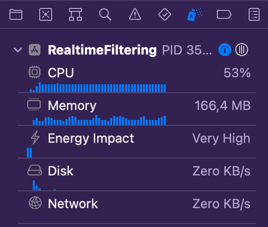 CPU, memory and energy usage of the Realtime Filtering app when rendering through a UIImageView